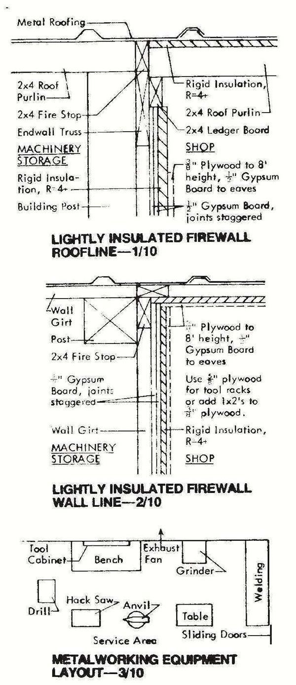 30Ã—72 Pole Machine Shed Plans &amp; Blueprints For Industrial 