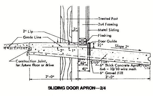 30x72 Pole Machine Shed Plans 15 Door Apron