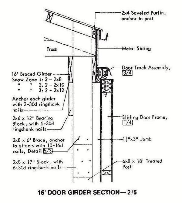 30x72 Pole Machine Shed Plans 16 Door Girder