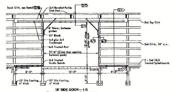 30x72 Pole Machine Shed Plans 20 Side Door