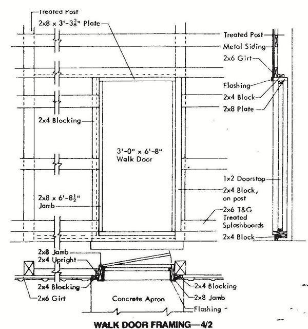 30x72 Pole Machine Shed Plans 21 Walk Door Frame