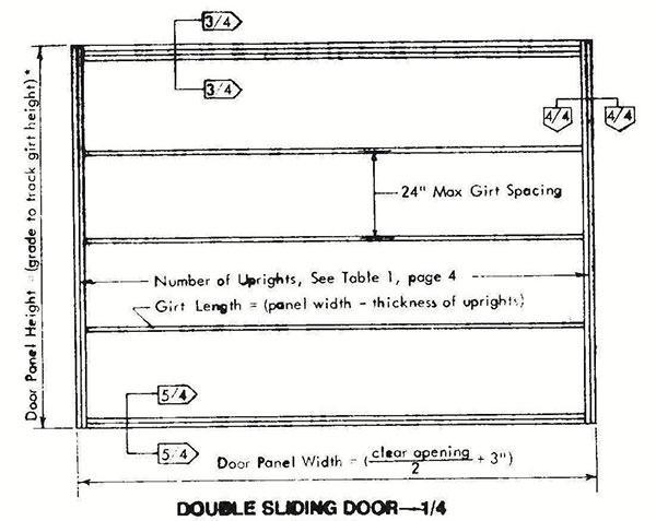 30x72 Pole Machine Shed Plans 22 Double Sliding Door