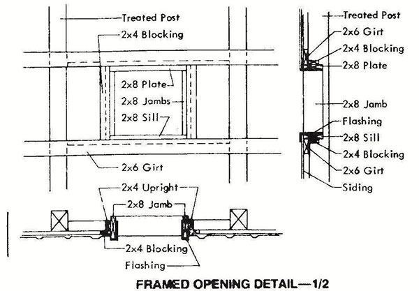 30x72 Pole Machine Shed Plans 25 Opening
