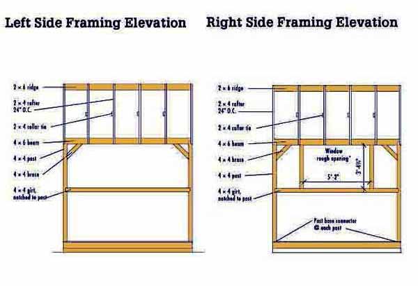 8x10 Garden Shed Plans Blueprints 1 Framing Side