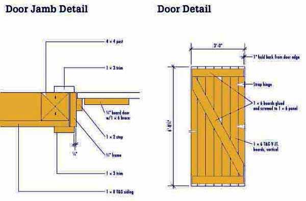 8×10 Storage Shed Plans &amp; Blueprints For Constructing a ...