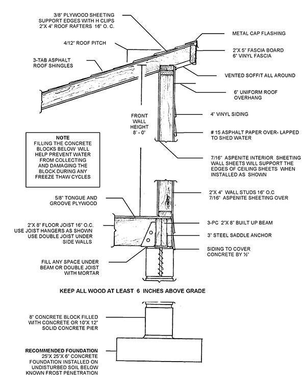 8x10 Lean To Shed Plans 02 Foundation Details
