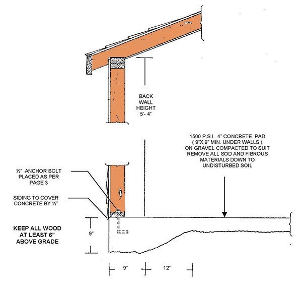 8x10 Lean To Shed Plans 04 Cross Section