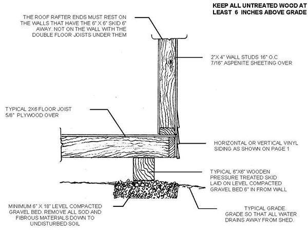 8x10 Lean To Shed Plans 06 Floor Joist