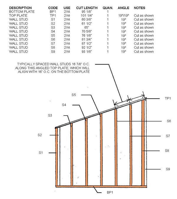 8x10 Lean To Shed Plans 07 Left Wall Frame