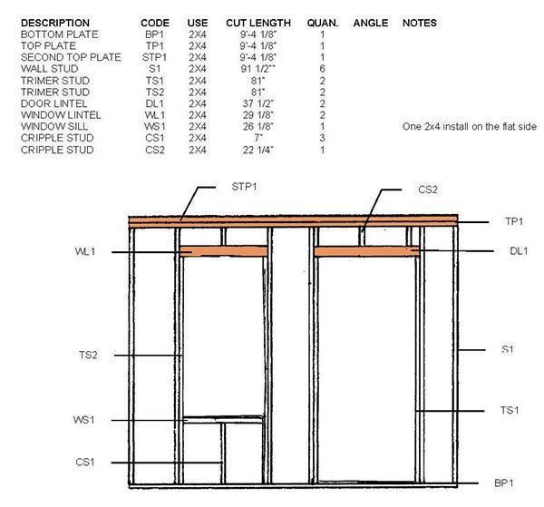 8×12 lean to shed plans & blueprints for lovely garden