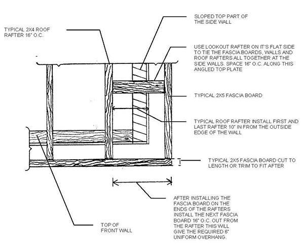 8x10 Lean To Shed Plans 11 Rafter Layout