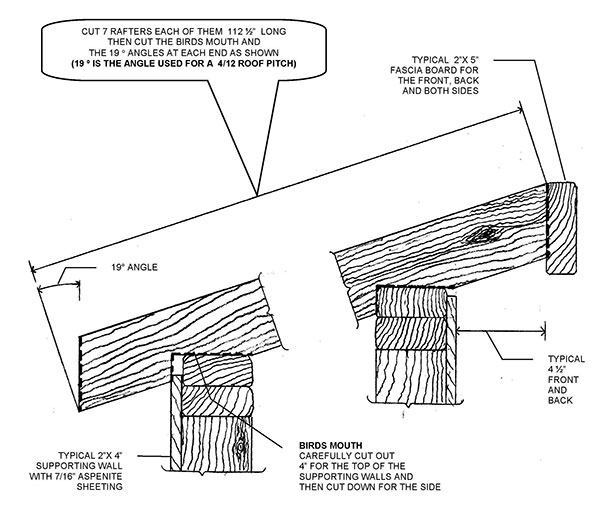 8x10 Lean To Shed Plans 12 Rafter Birdsmouth