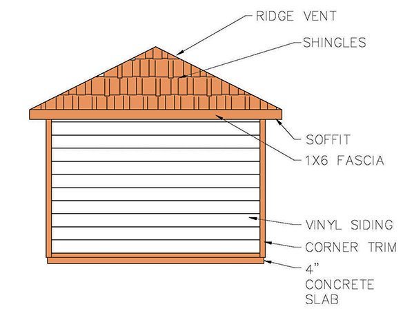 8x12 Hip Roof Shed Plans 02 Rear Elevation