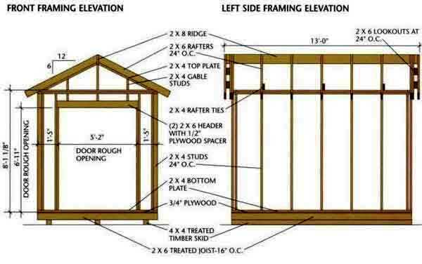 8x12 Storage Shed Plans Blueprints 1 Framing Elevation Front