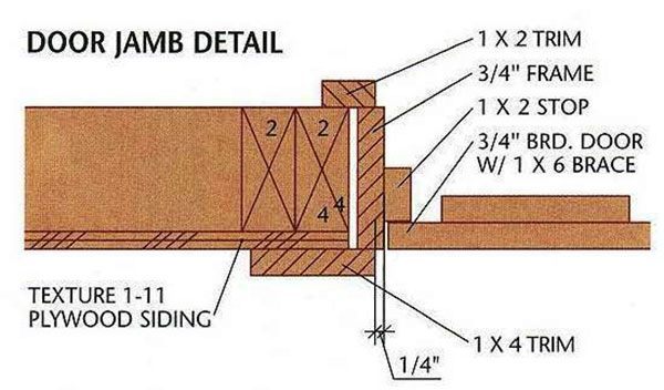 8x12 Storage Shed Plans Blueprints 11 Door Jamb Detail