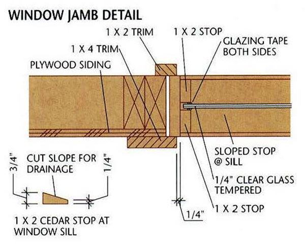 8x12 Storage Shed Plans Blueprints 12 Window Jamb Detail