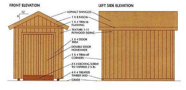 8x12 Storage Shed Plans Blueprints 3 Front Elevation