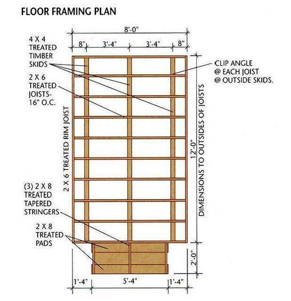 8x12 Storage Shed Plans Blueprints 5 Floor Frame