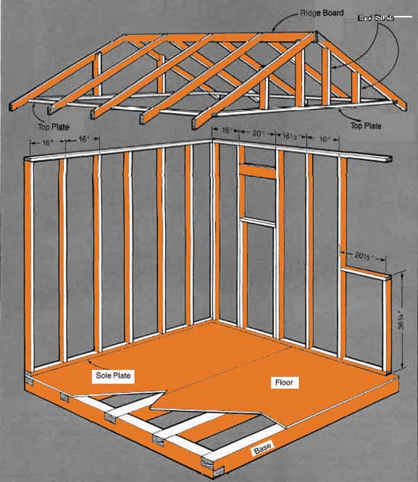 8x8 Gable Shed Plans Blueprints 1 Wall Frame