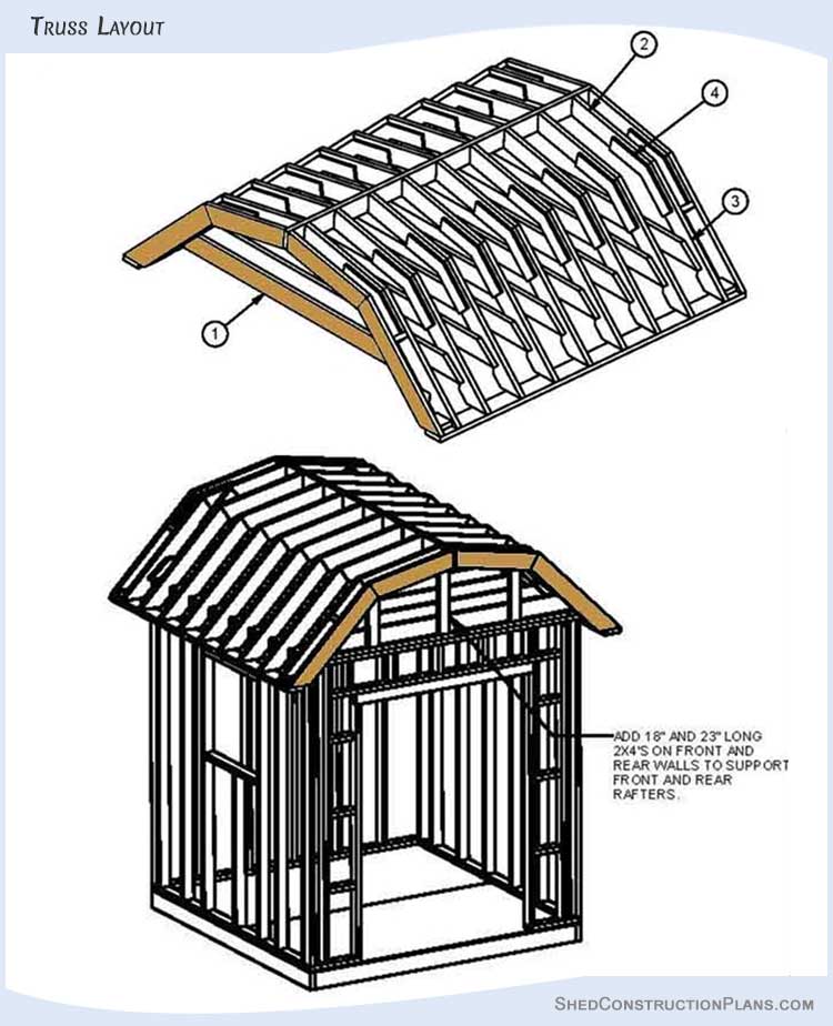 8x8 Gambrel Roof Storage Shed Plans Blueprints 14 Roof Truss Layout