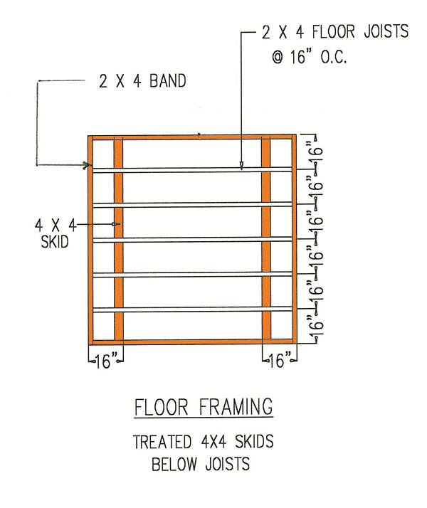 8x8 Gambrel Storage Shed Plans Blueprints 3 Floor Frame