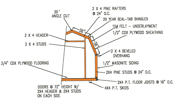8x8 Gambrel Storage Shed Plans Blueprints 6 Roof Details