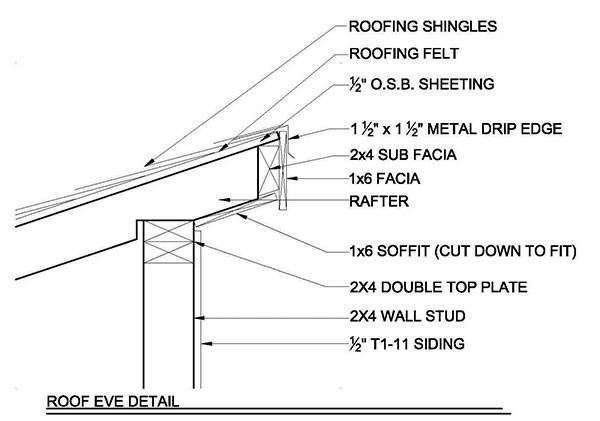 8x8 Lean To Shed Plans 15 Eave Detail