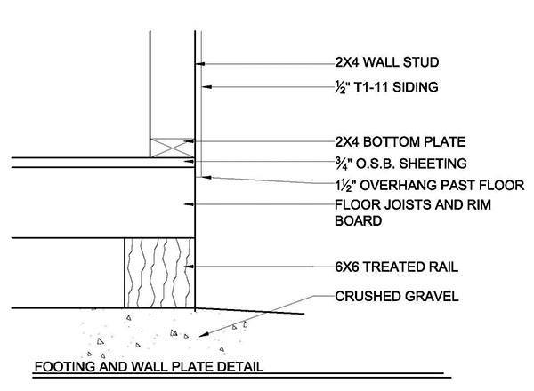 8x8 Lean To Shed Plans 16 Footing Detail