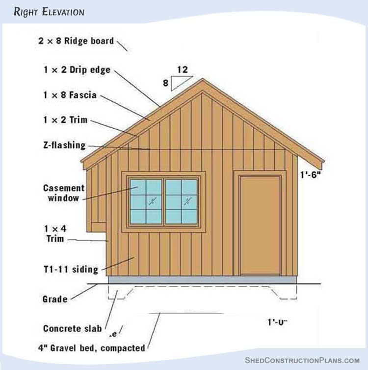 Gable Storage Shed Plans 12x16 With Loft Blueprints 05 Right Elevations