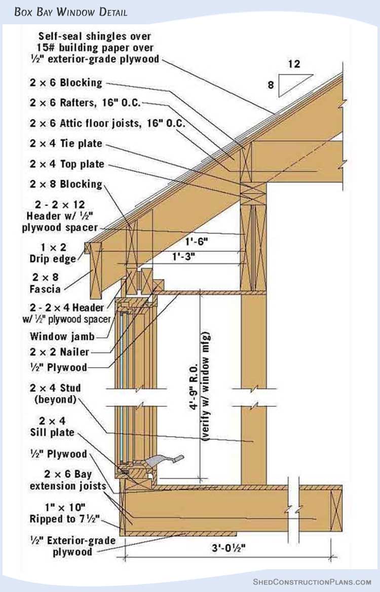 Gable Storage Shed Plans 12x16 With Loft Blueprints 18 Box Bay Window Detail